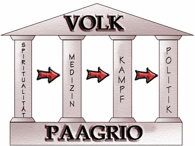 [Bild: saeulenklein.jpg]